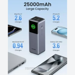 Ugreen UGREEN Nexode 25 000 mAh