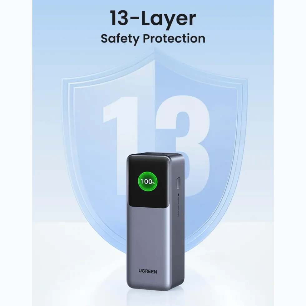 Ugreen UGREEN Nexode 25 000 mAh