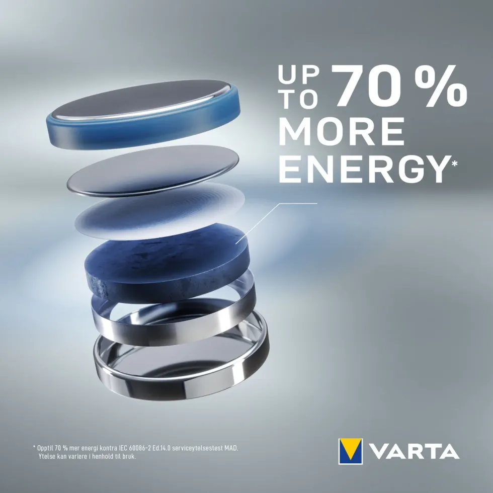 Varta Litiumbatteri CR2032 2-pk.
