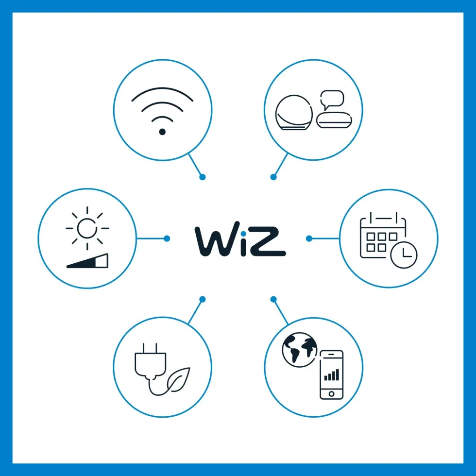 WiZ Color Smart LED-pære GU10 345 lm