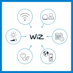 WiZ G95 Smart LED-pære E27 1055 lm