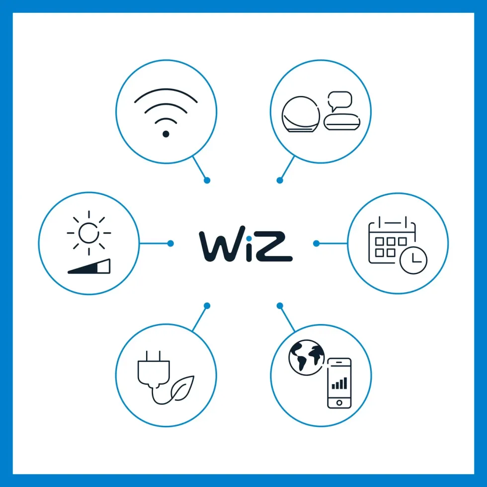 WiZ G95 Smart LED-pære E27 1055 lm