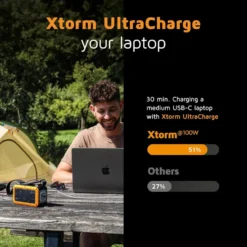 Xtorm Rugged XR204 Flashlight Powerbank 40 000 mAh