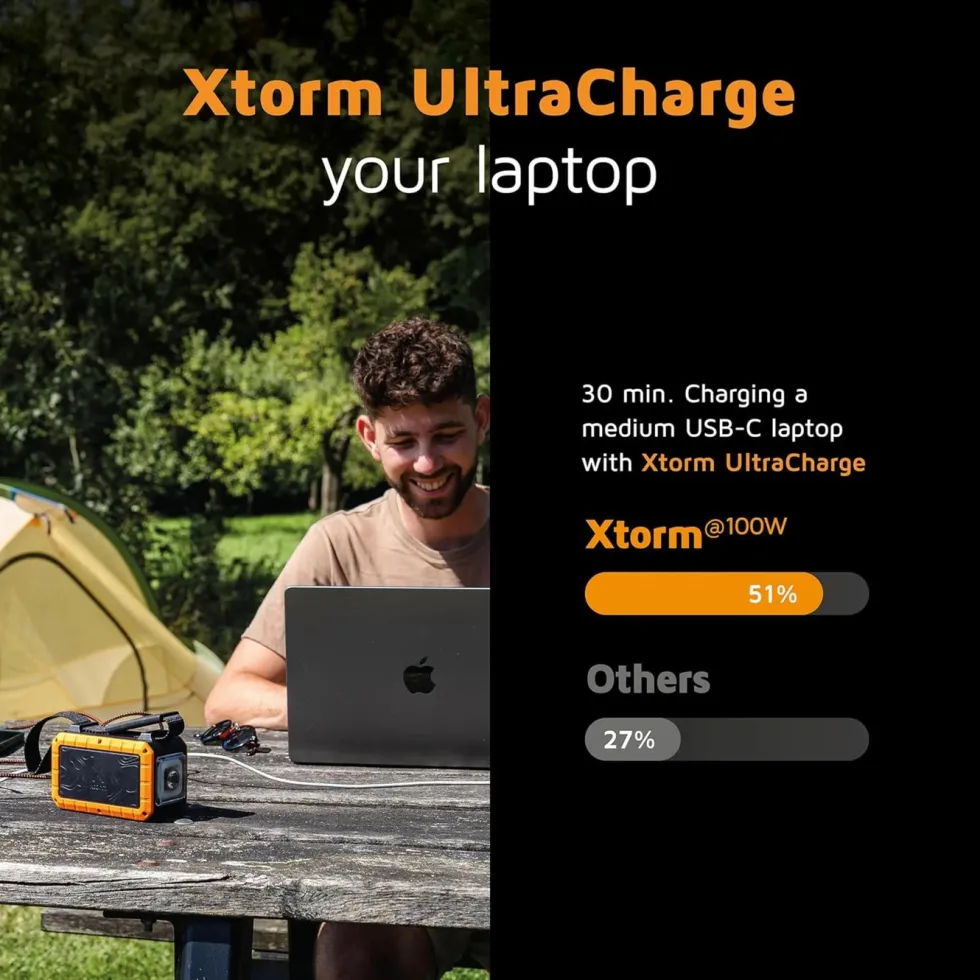 Xtorm Rugged XR204 Flashlight Powerbank 40 000 mAh