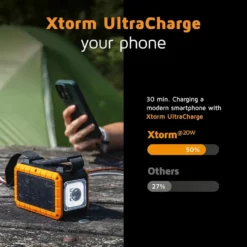 Xtorm Rugged XR204 Flashlight Powerbank 40 000 mAh