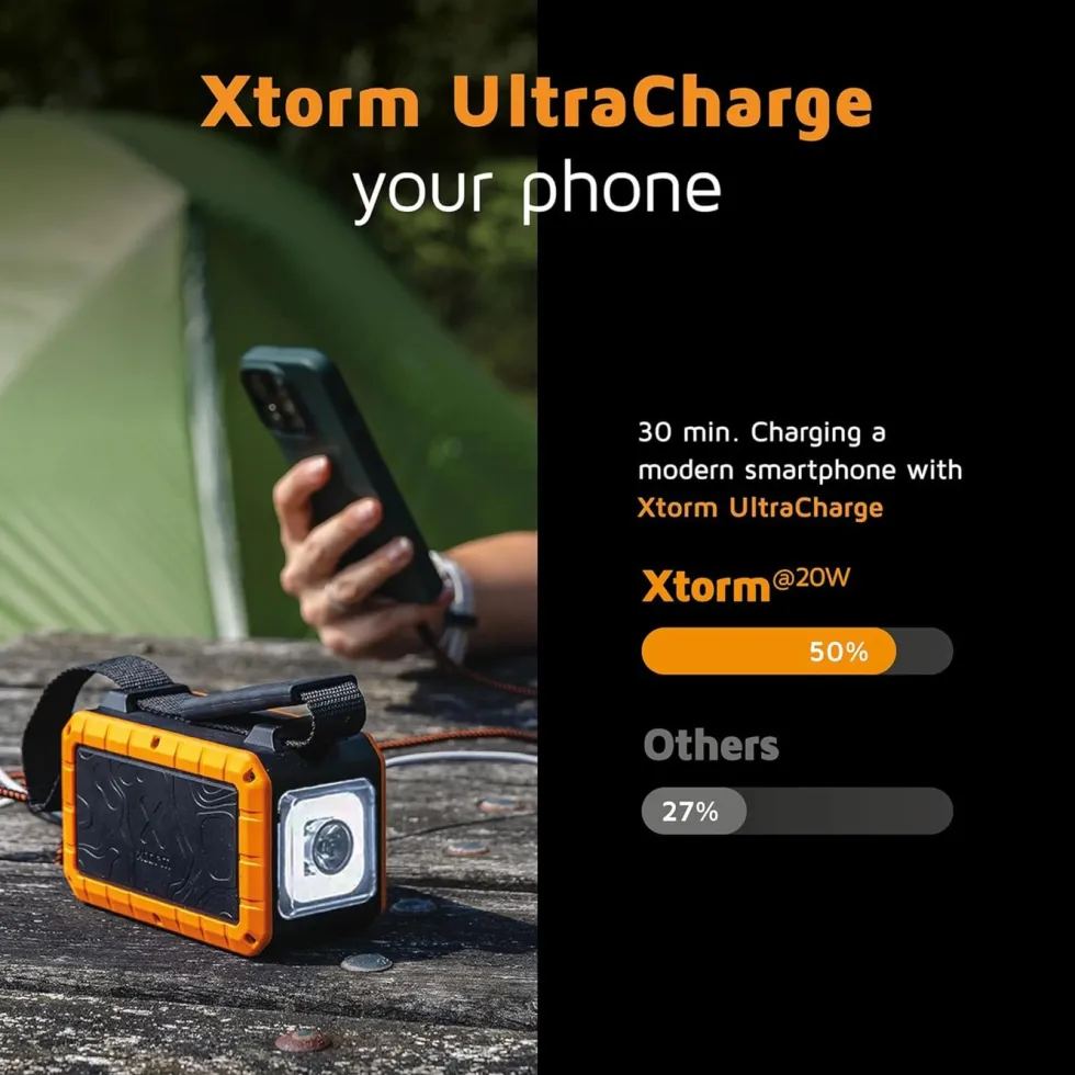 Xtorm Rugged XR204 Flashlight Powerbank 40 000 mAh