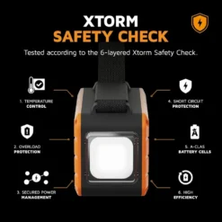 Xtorm Rugged XR204 Flashlight Powerbank 40 000 mAh