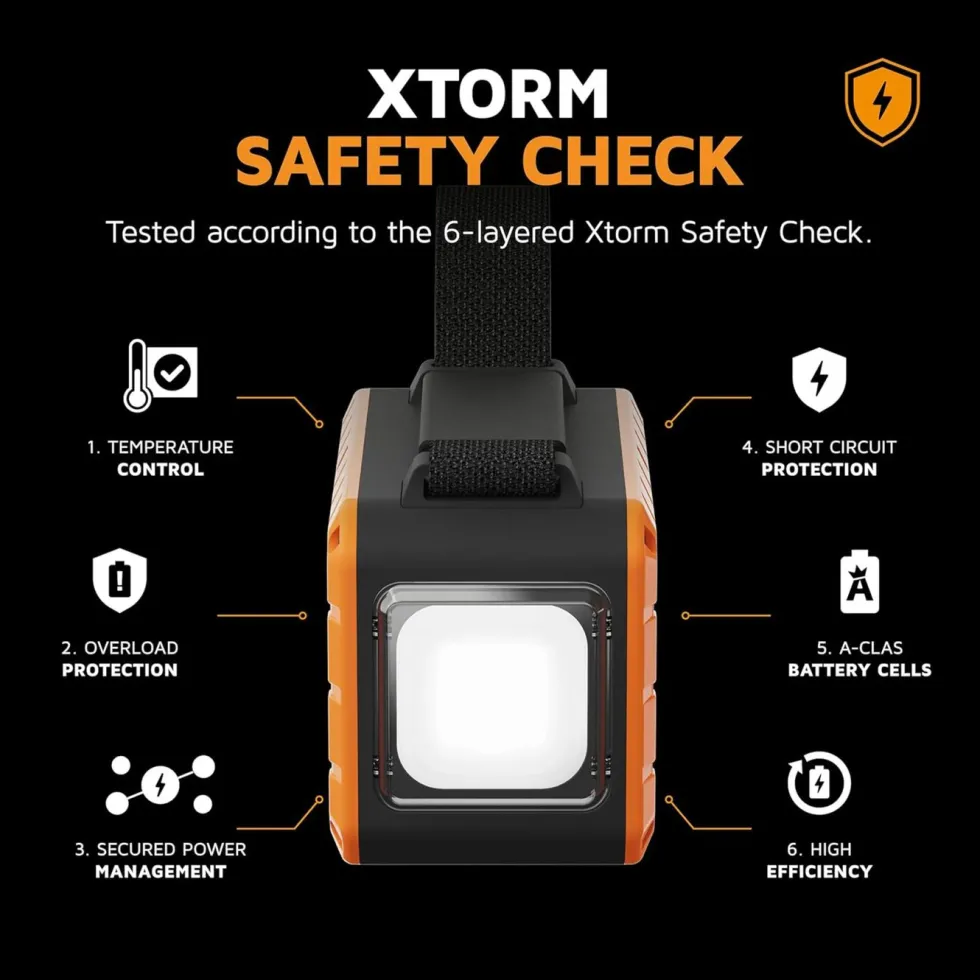Xtorm Rugged XR204 Flashlight Powerbank 40 000 mAh
