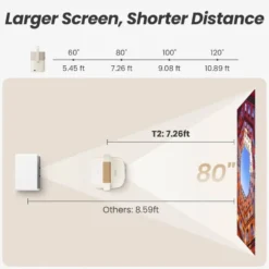 Yaber T2 Plus Bærbar Full HD-projektor
